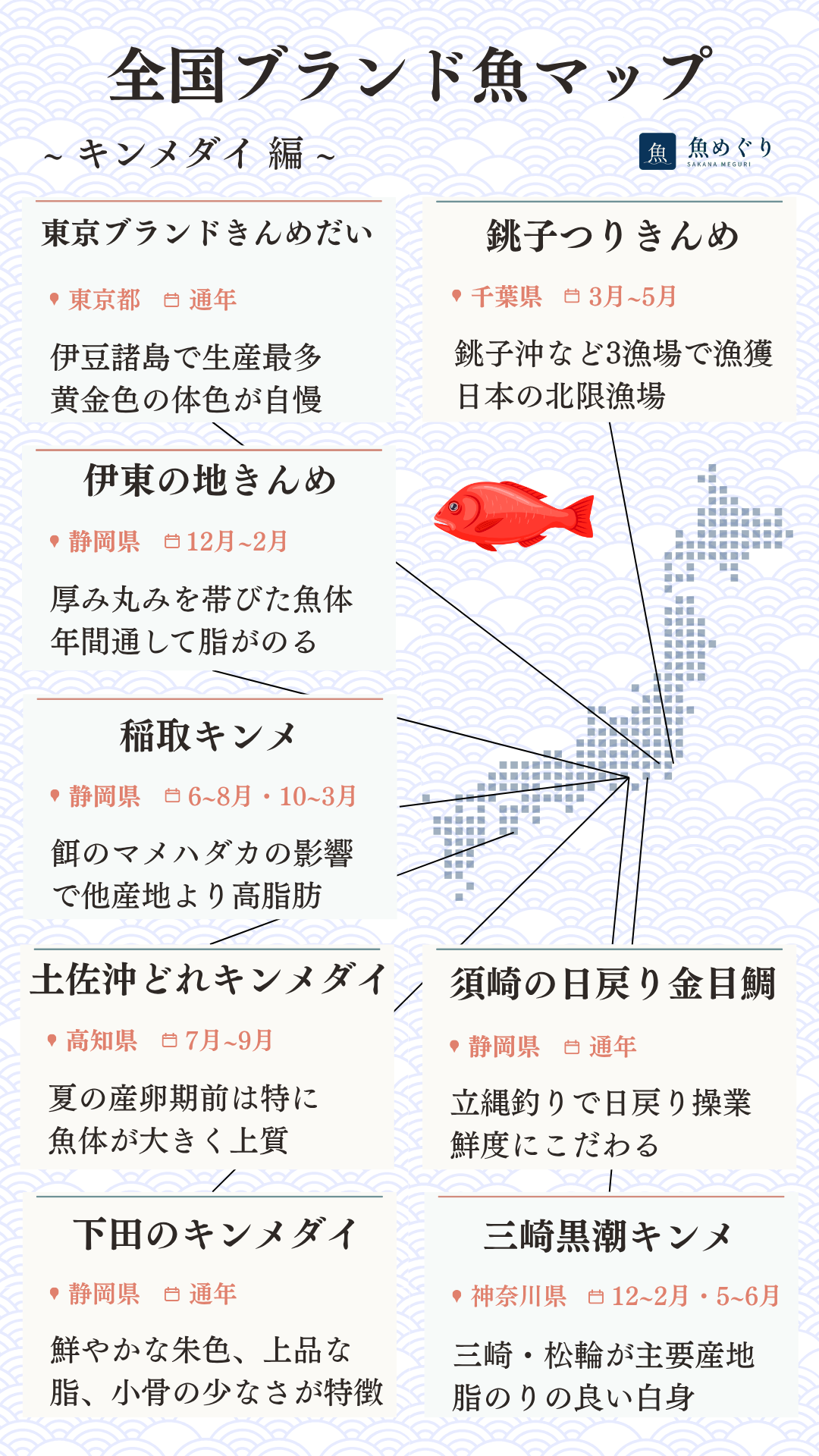 全国のブランドキンメダイマップ