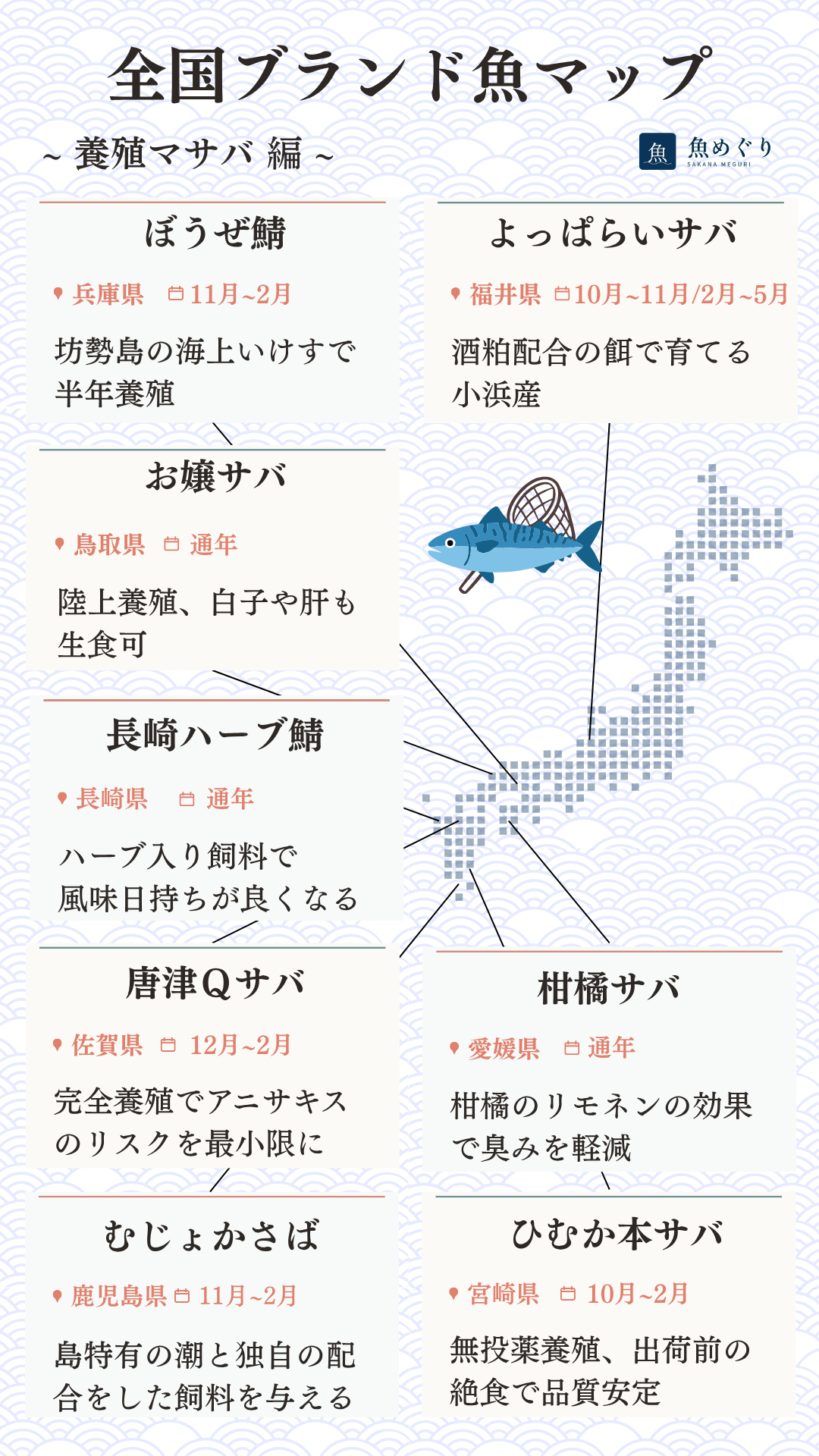 養殖マサバの産地マップ