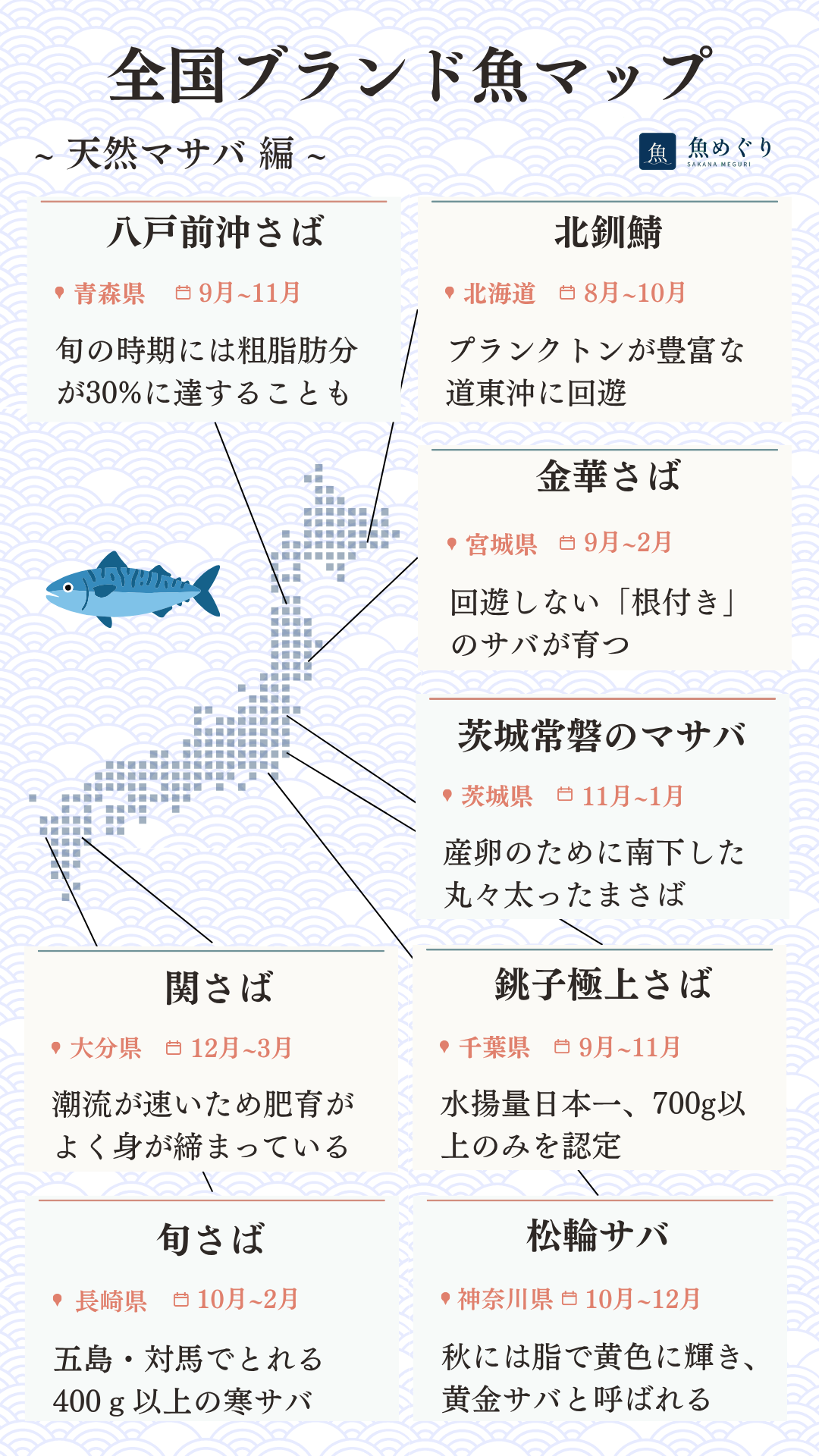 天然マサバの産地マップ