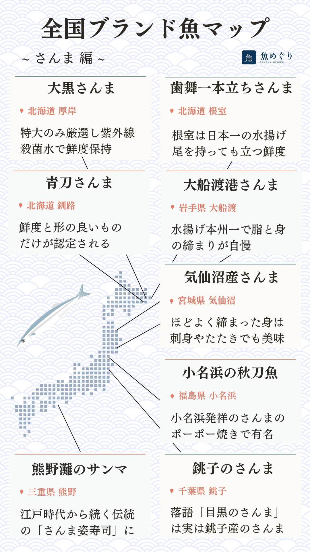全国のブランドサンママップ