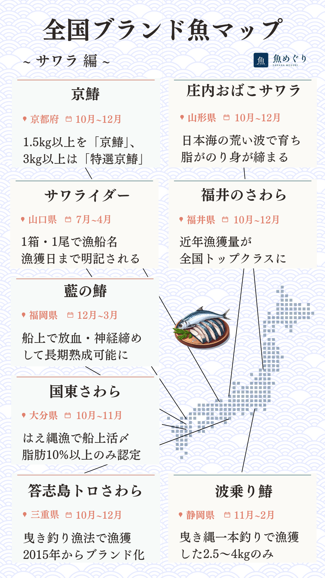 全国のブランドサワラマップ